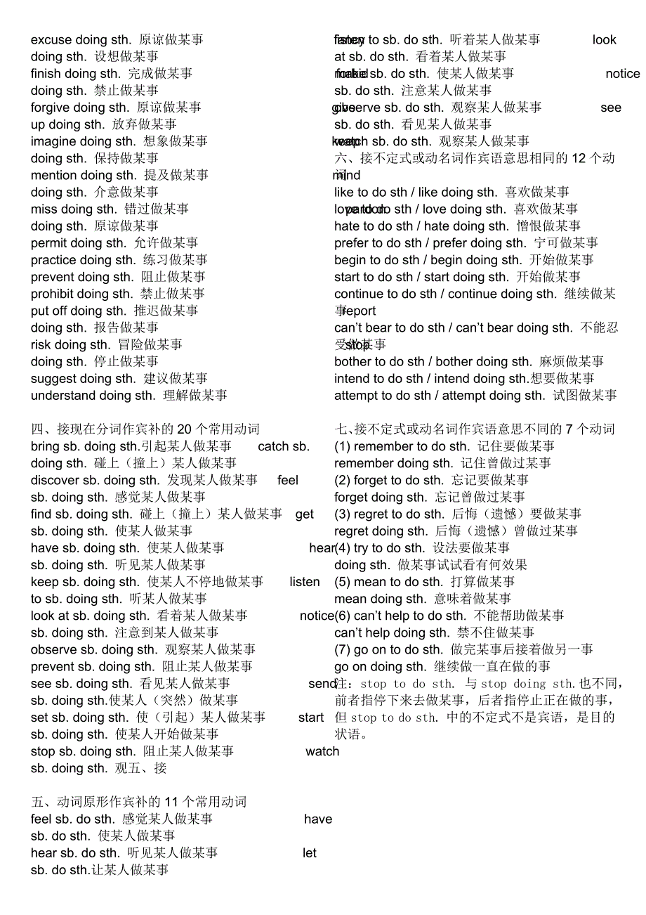 初中英语短语汇总大全_第3页