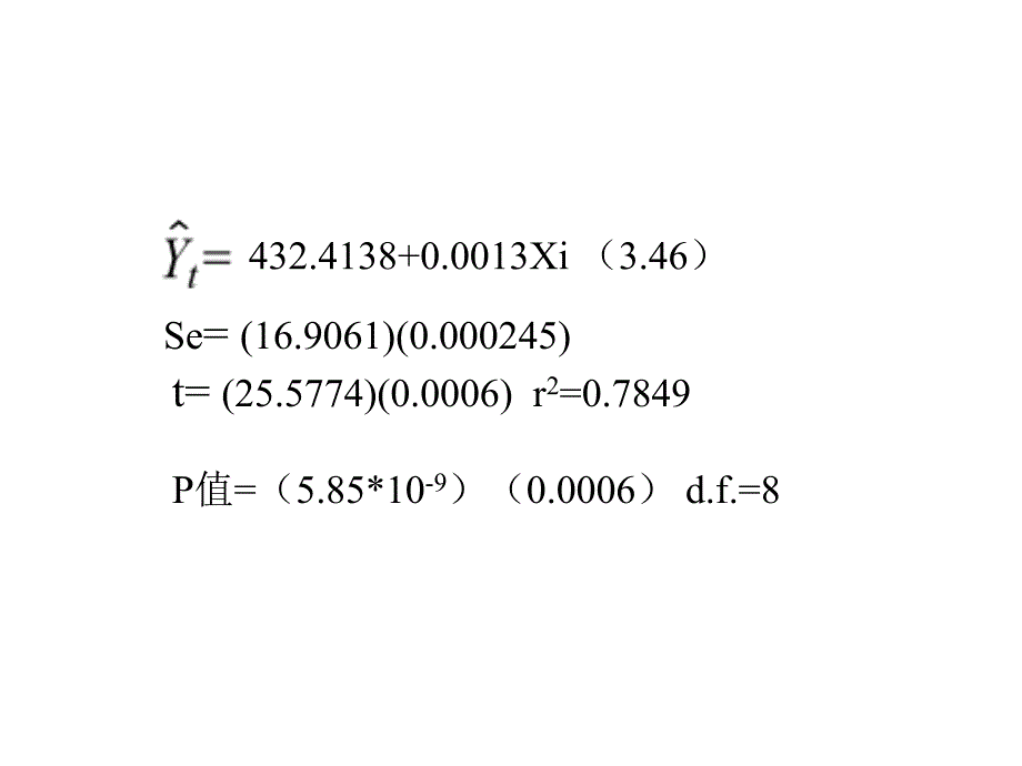 3.2 回归结果的报告与模型预测_第3页