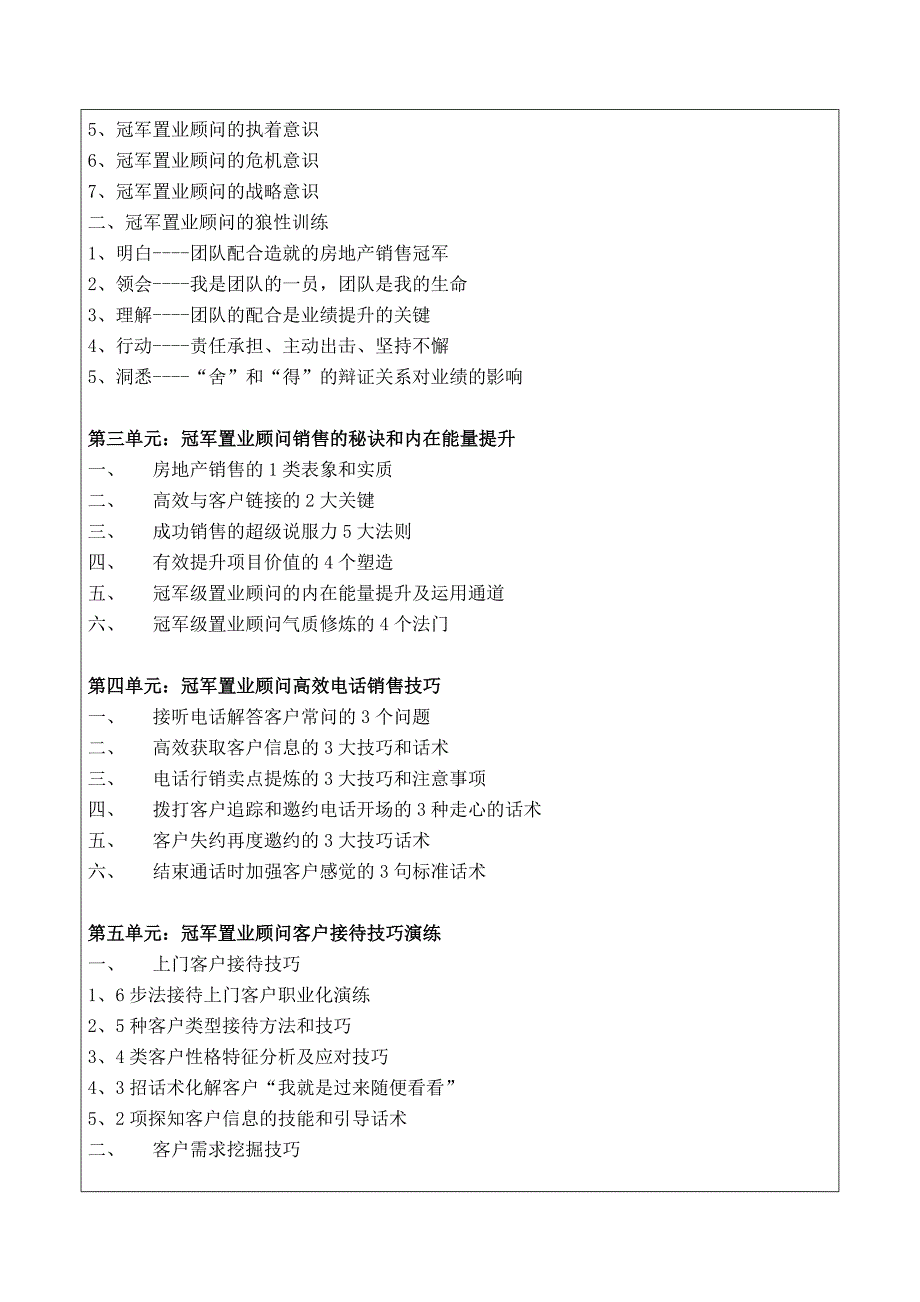 《房地产销售冠军训练营》_第3页