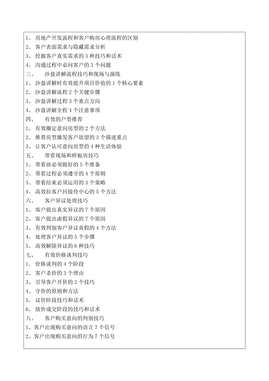 《房地产销售冠军训练营》_第4页