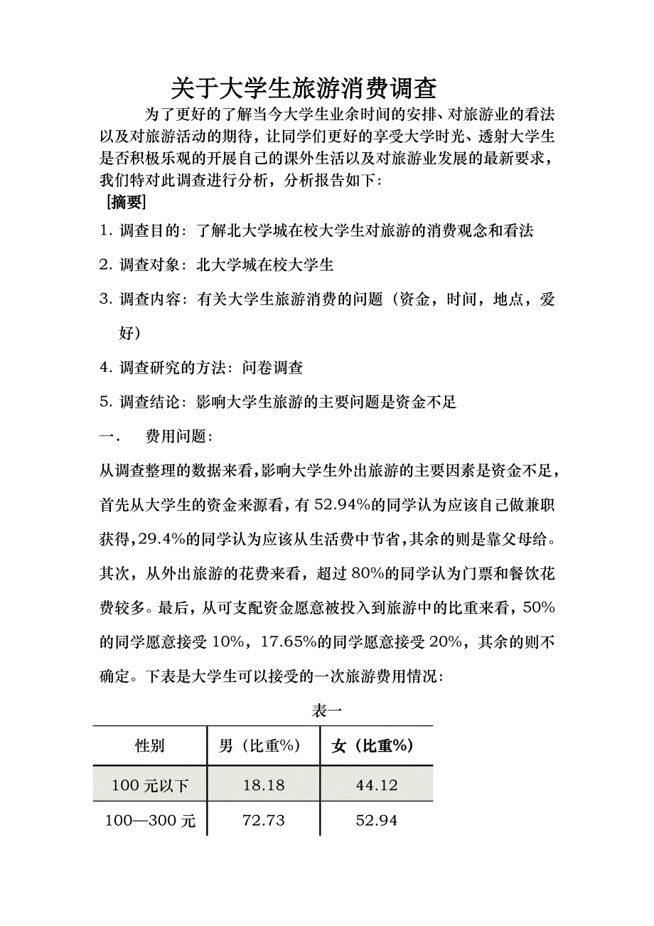 关于大学生旅游消费调查报告_第2页