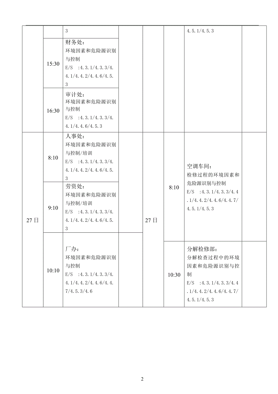 安全环境管理体系内部审核实施计划_第3页