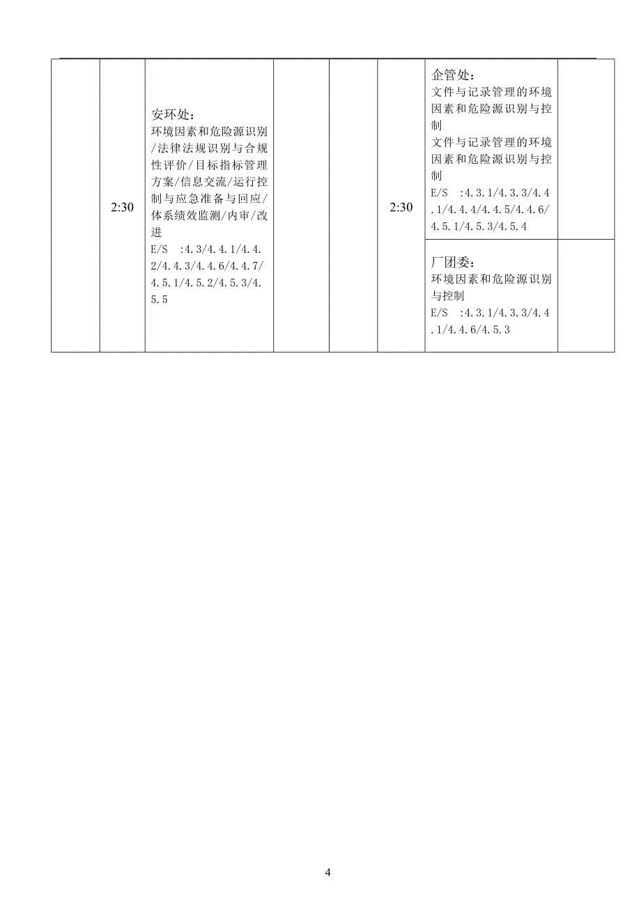 安全环境管理体系内部审核实施计划_第5页