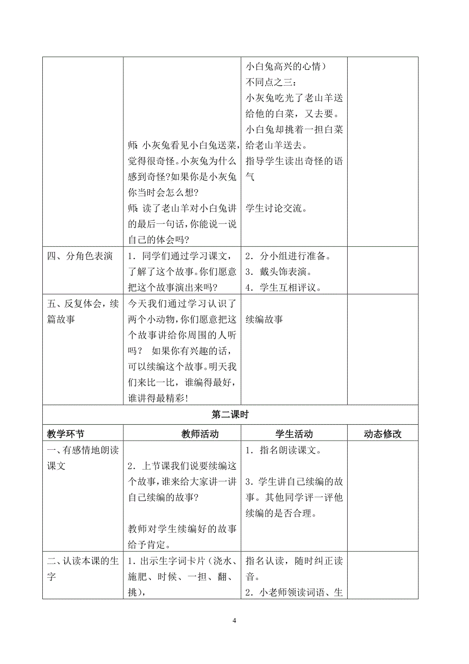 一年级语文下第七单元备课_第4页