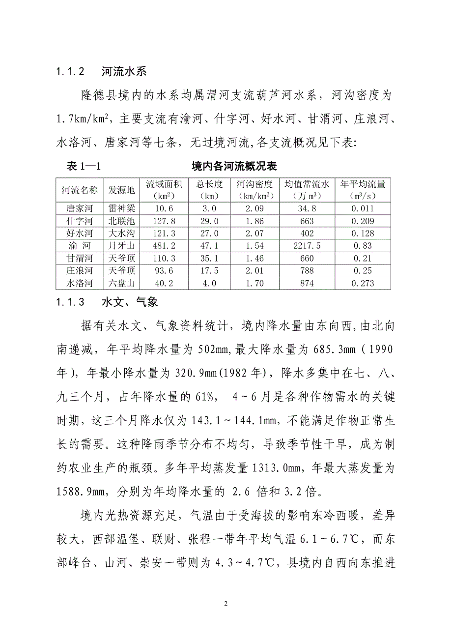 农田水利工程建设报告(改)_第2页