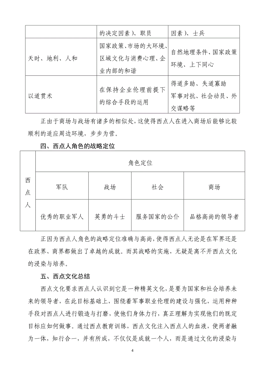 关于西点军校案例的分析报告_第4页