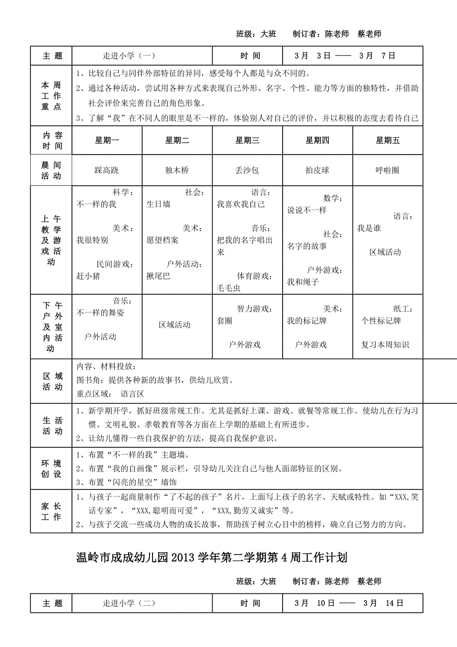 大班不一样的我周工作计划_第3页