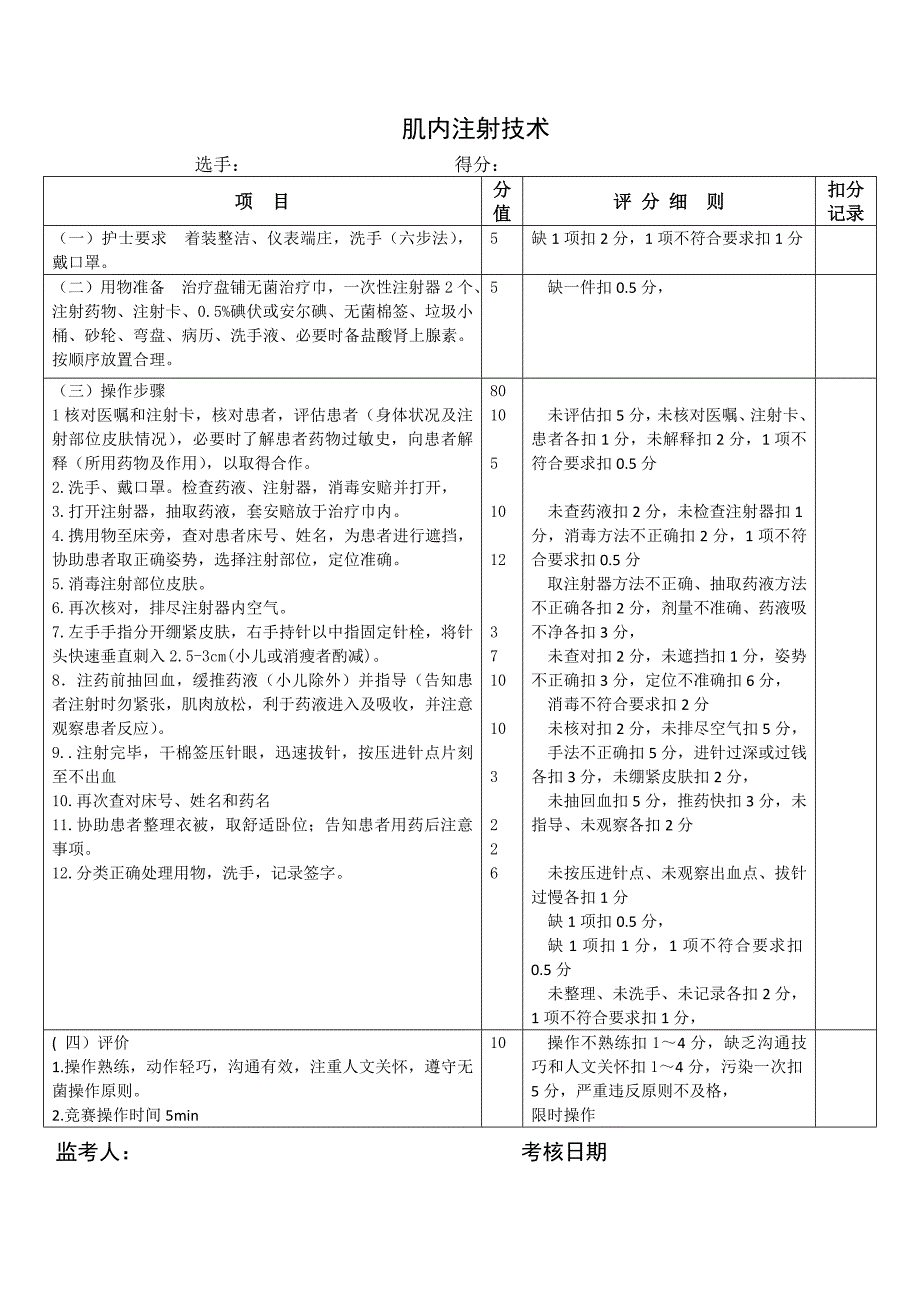 护理技能操作标准_第4页