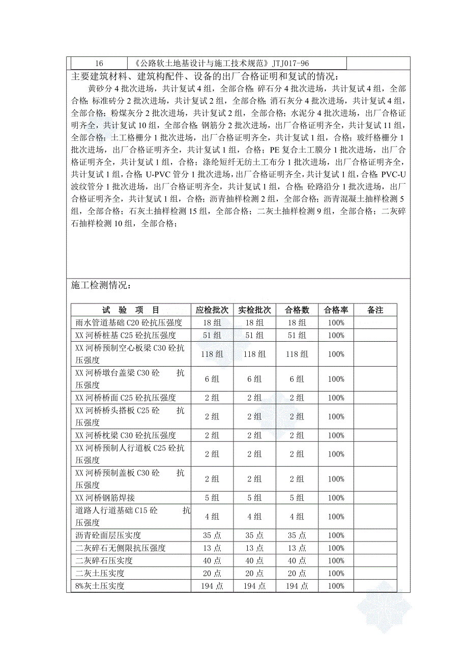 南京市某路工程竣工报告_secret_第4页