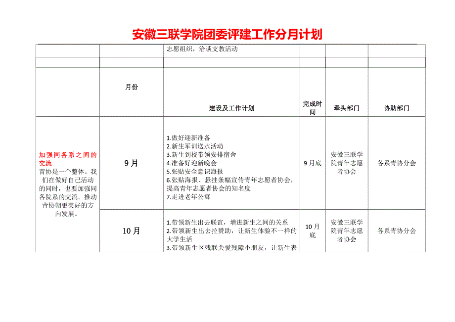 安徽三联学院青年志愿者协会评建工作分月计划5.6_第2页