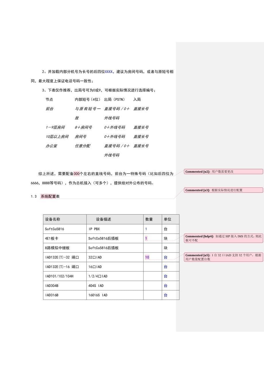 酒店管理  酒店通信解决方案计划_第5页