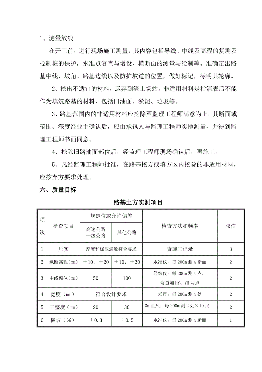 3 路基土方 分项开工报告_第3页