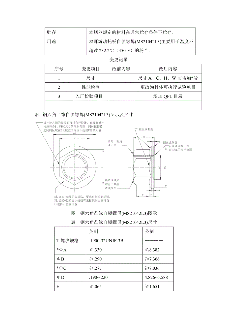 技术规格书模板_第2页