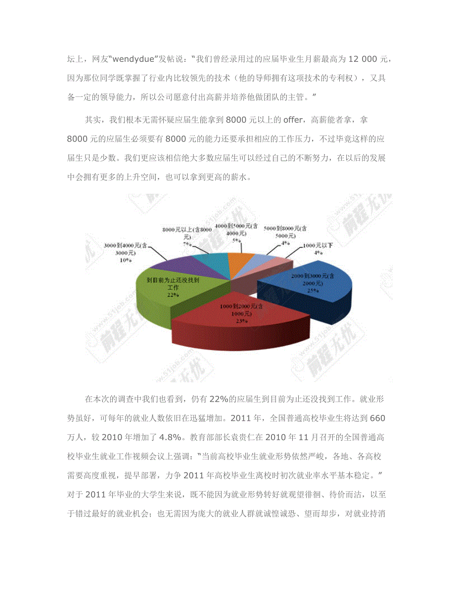 2010年无忧指数年终盘点学子篇_第3页