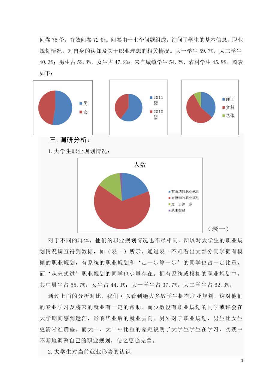 关于大学生职业理想调查报告(罗锦宏小组)_第3页