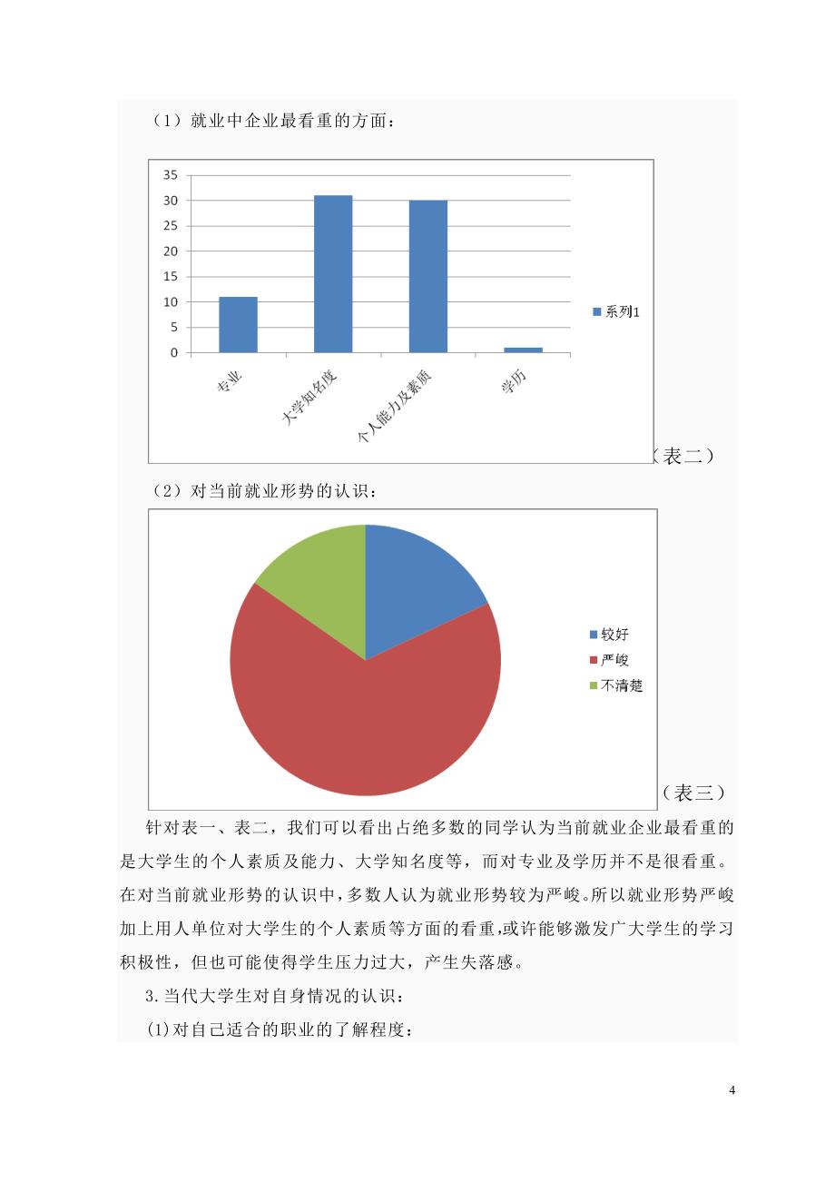 关于大学生职业理想调查报告(罗锦宏小组)_第4页