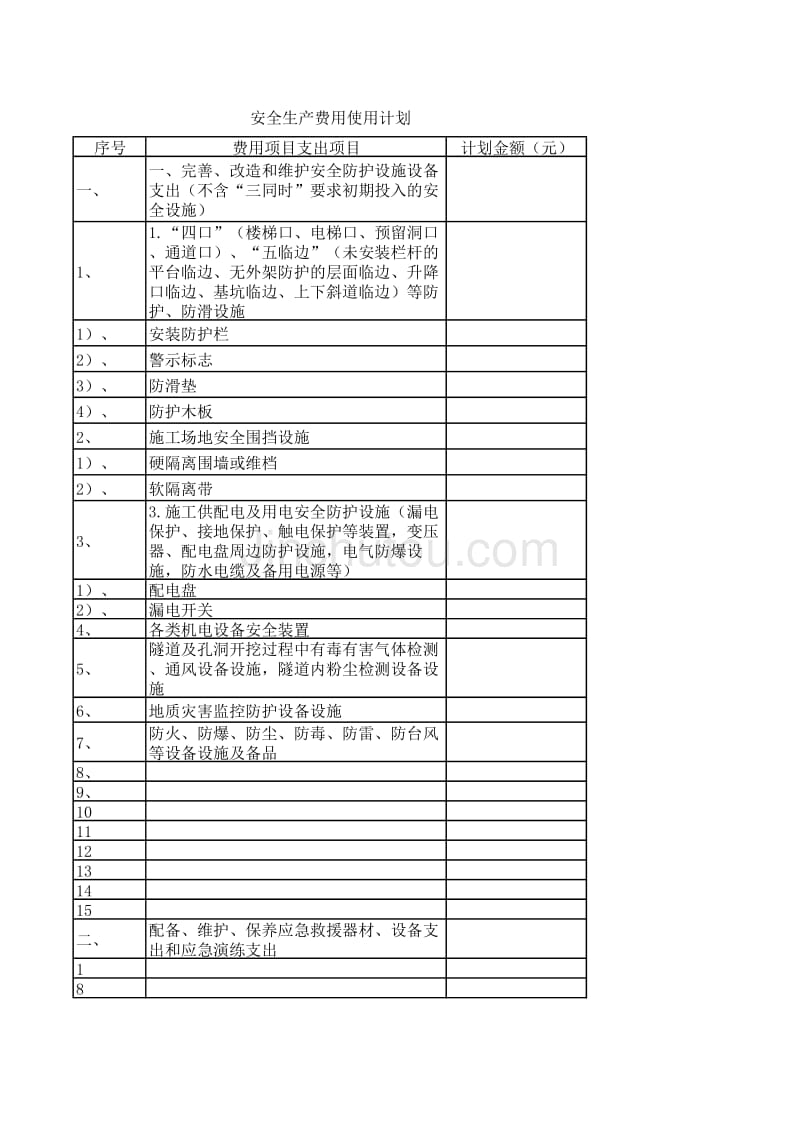 安全生产费用计划模板_第4页