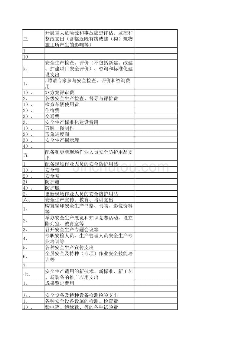 安全生产费用计划模板_第5页