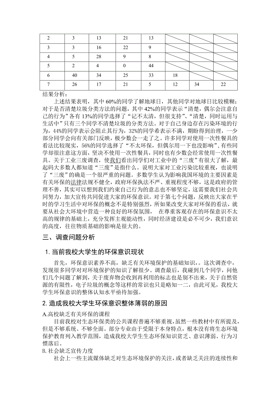 关于大学生环保意识的调查报告_第3页