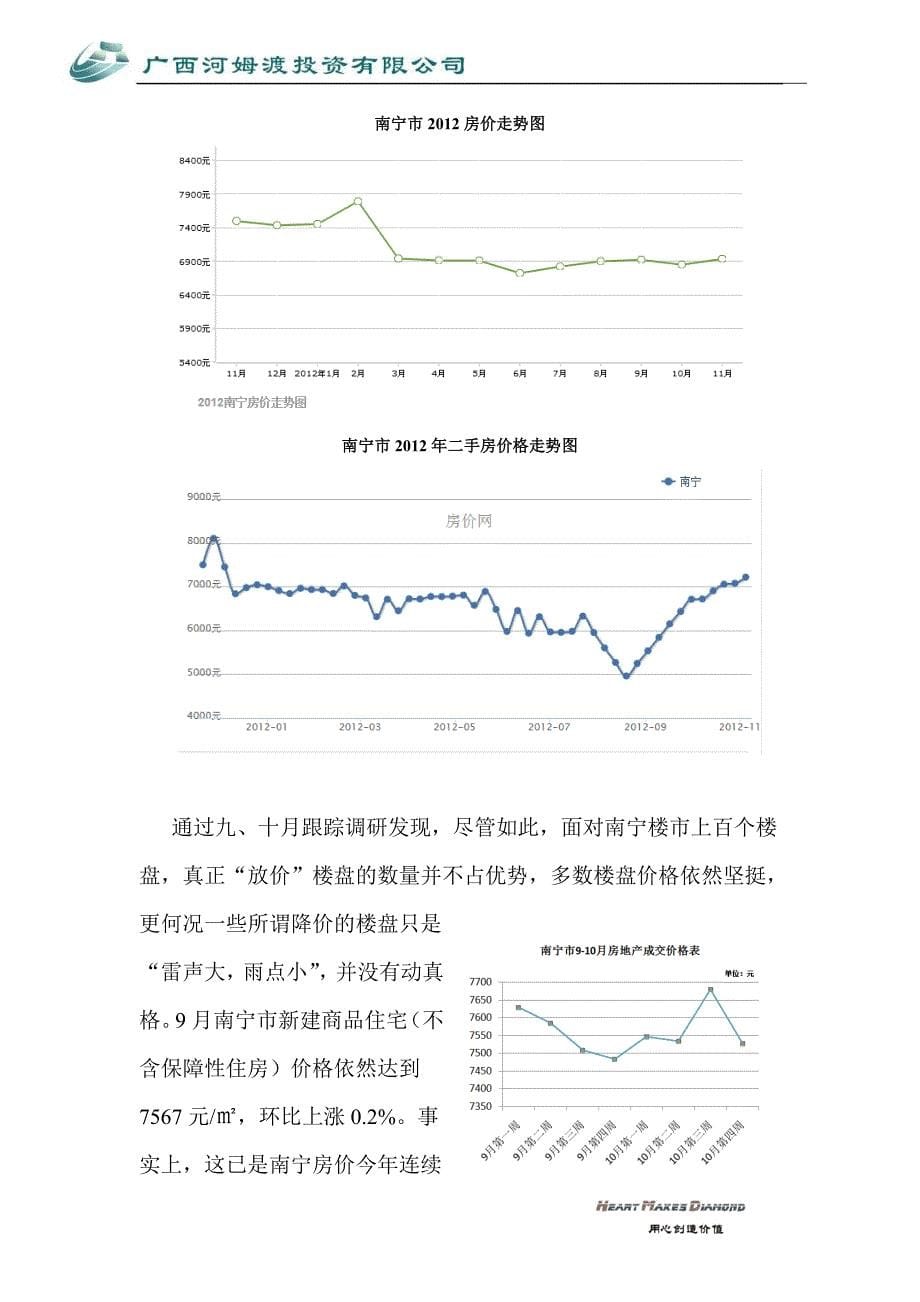 南宁市9-10月房地产市场报告_第5页