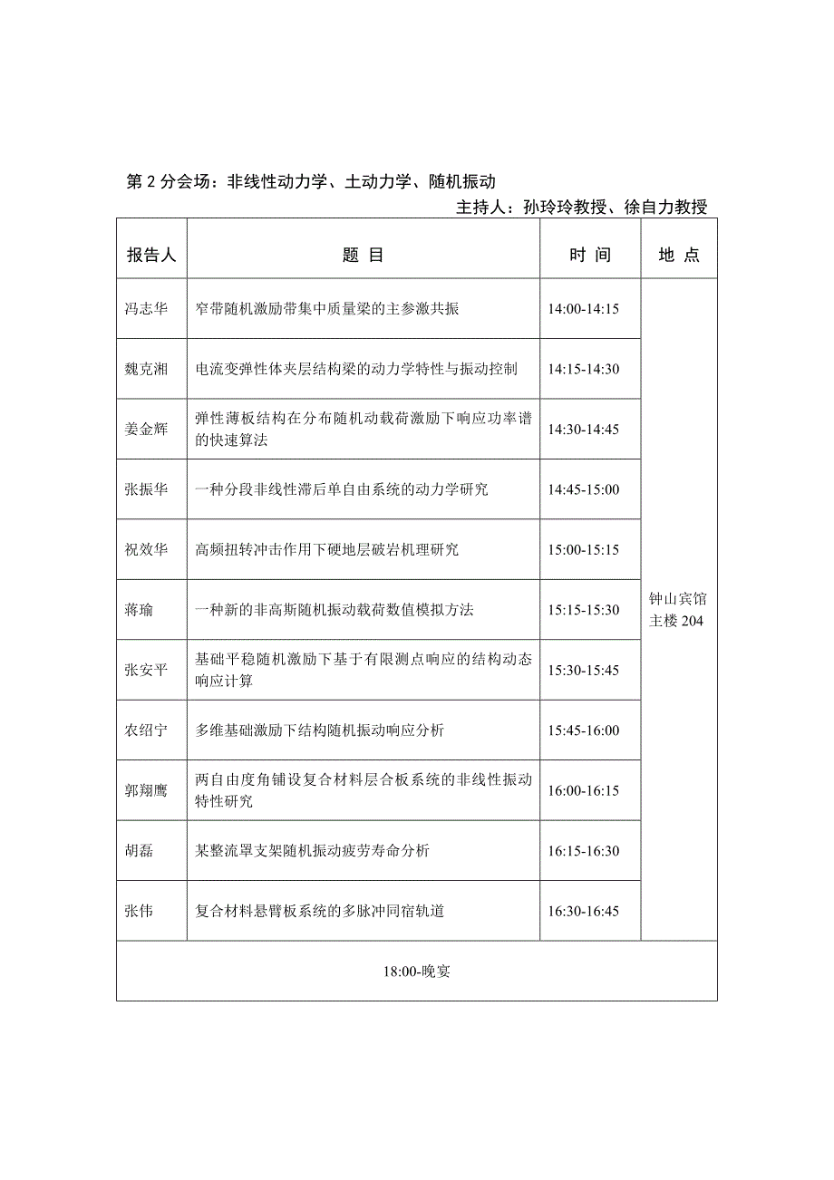 全国振动理论及应用学术会议日程安排_第4页