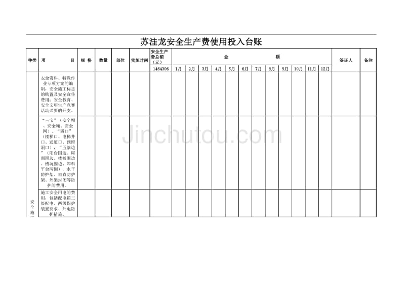 安全生产费用年度计划 表_第1页