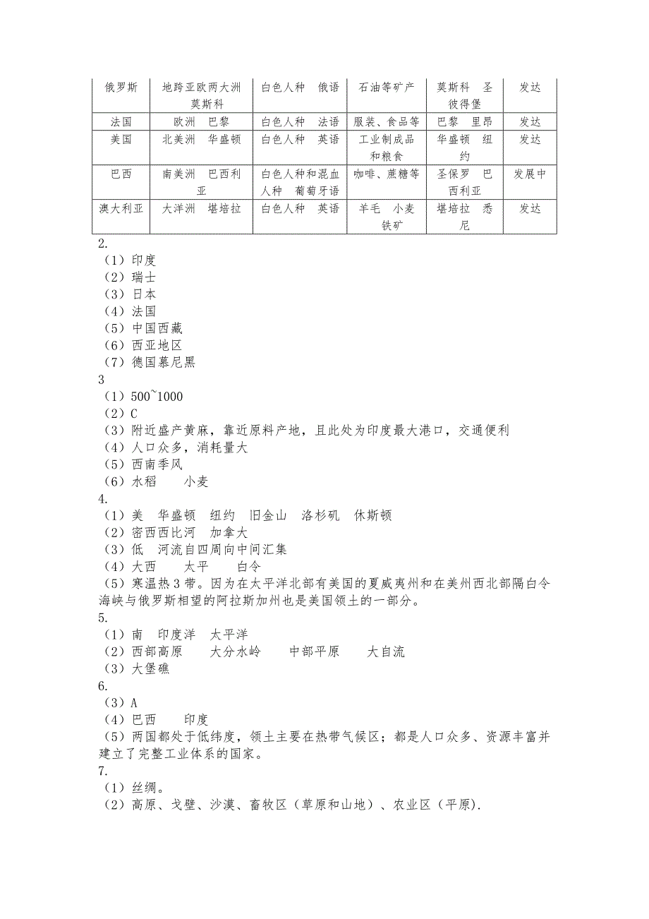 七年级暑假生活指导参考答案_第2页