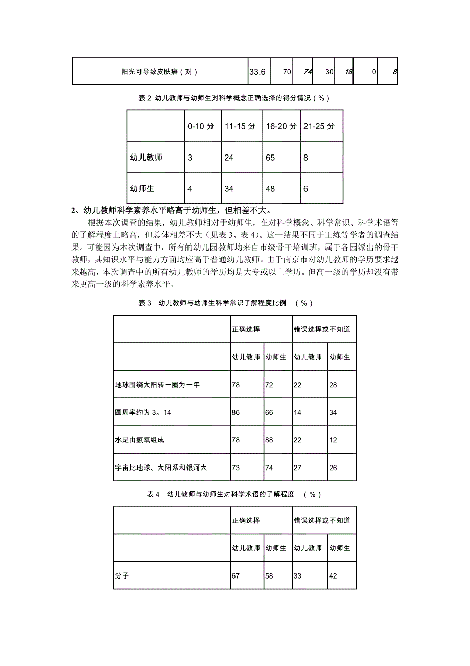 南京市幼儿师资科学素养调查报告_第4页