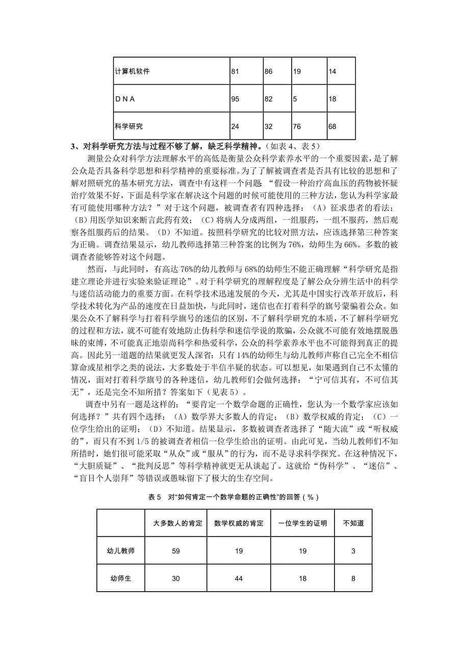 南京市幼儿师资科学素养调查报告_第5页