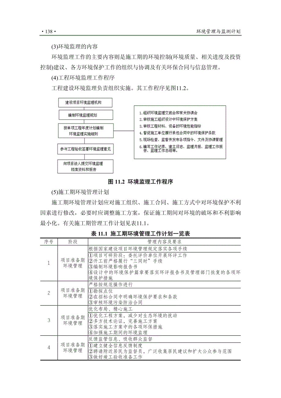 工业明胶第11章_环境管理与监测计划__第3页