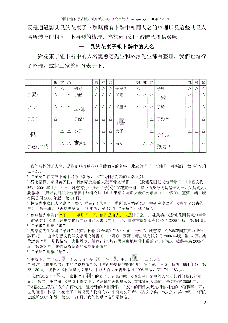 从花东子组卜辞中的人名看其时代_第3页