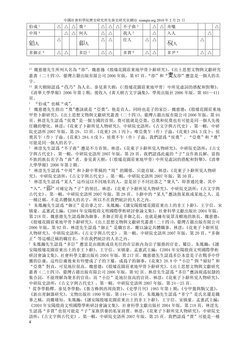 从花东子组卜辞中的人名看其时代_第4页