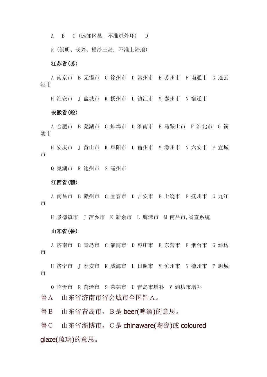 全国汽车牌号表2003最新版_第3页