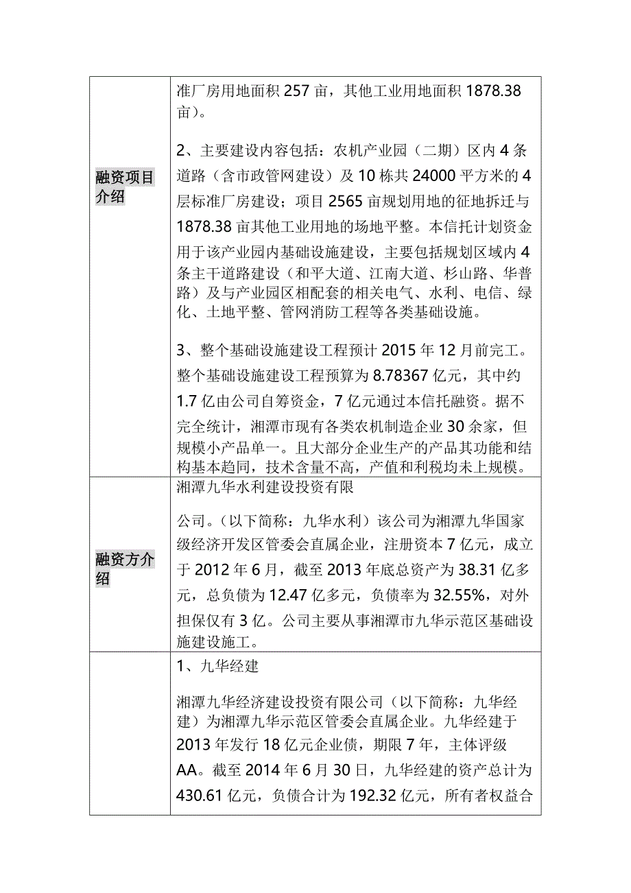 陆家嘴信托-湘潭九华水利1号集合资金信托计划_第3页