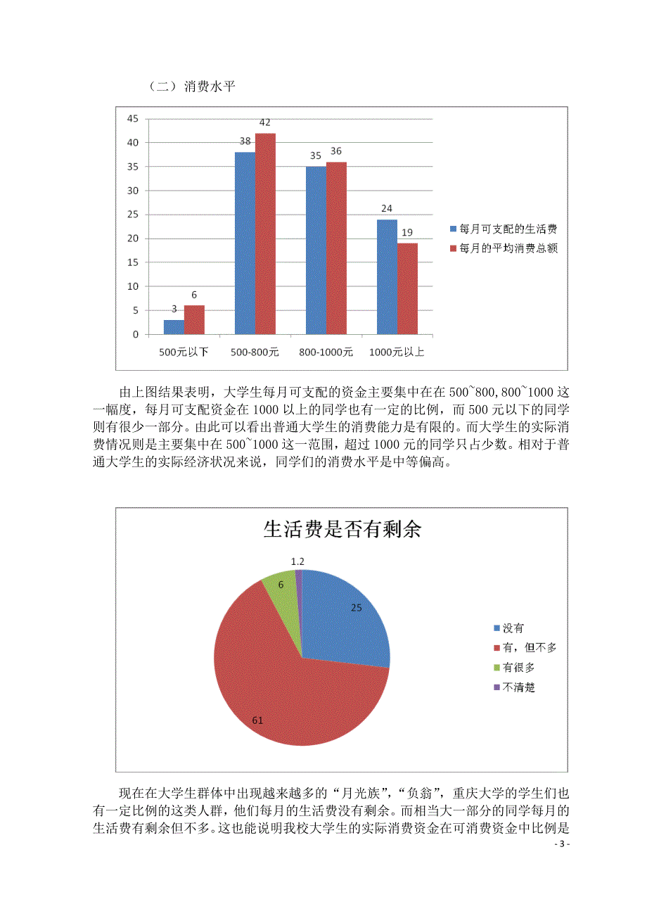 关于大学生消费结构的调查报告_第3页