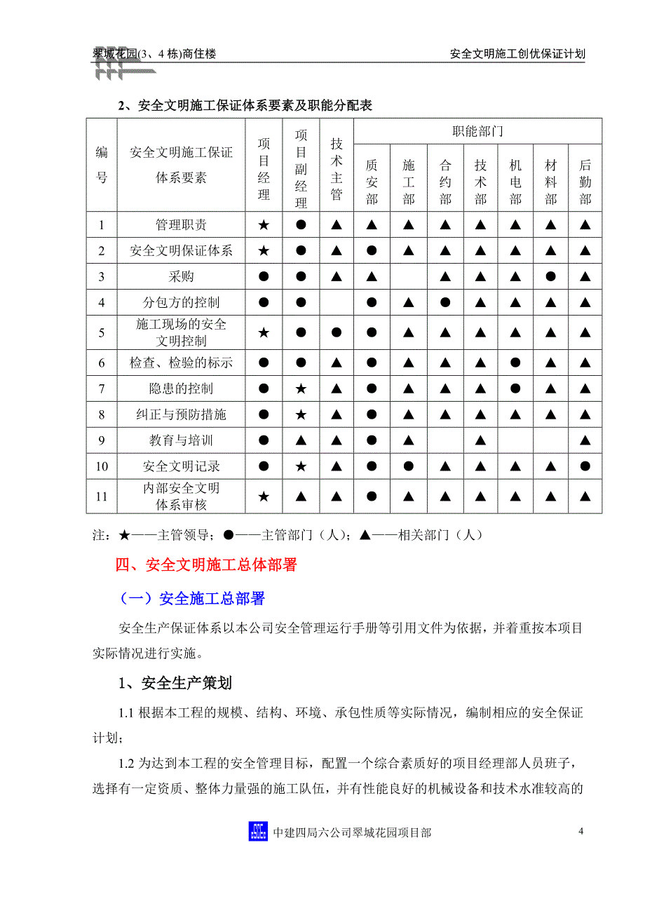 安全文明施工创优保证计划_第4页