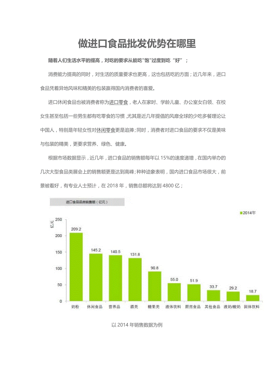 做进口食品批发优势在哪里_第1页