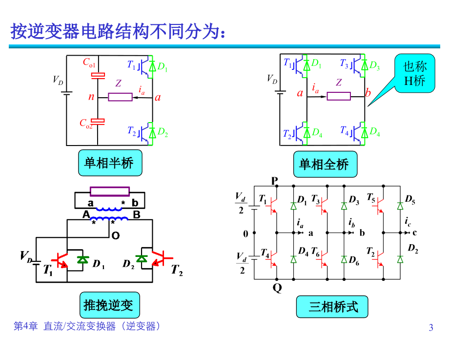 【2017年整理】4逆变_第3页