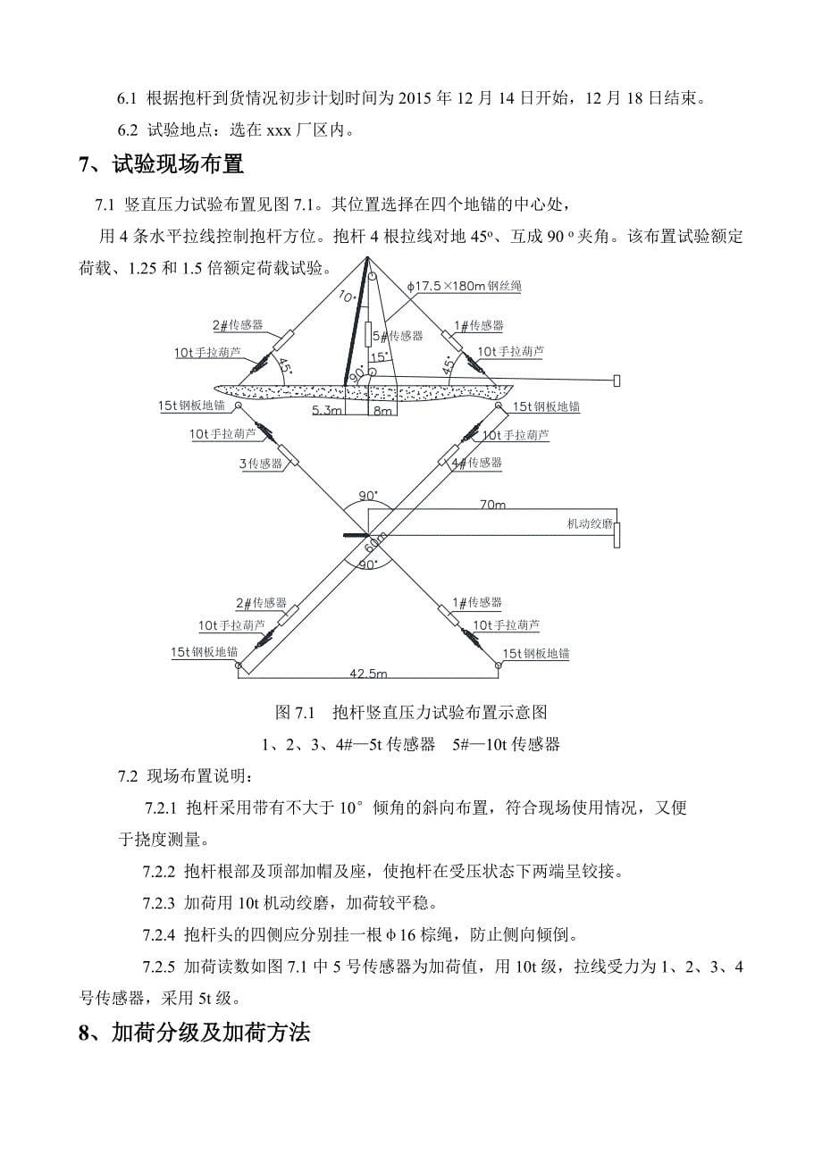 【2017年整理】ZB-DG-30x600x150钢抱杆中心压力试验方案_第5页