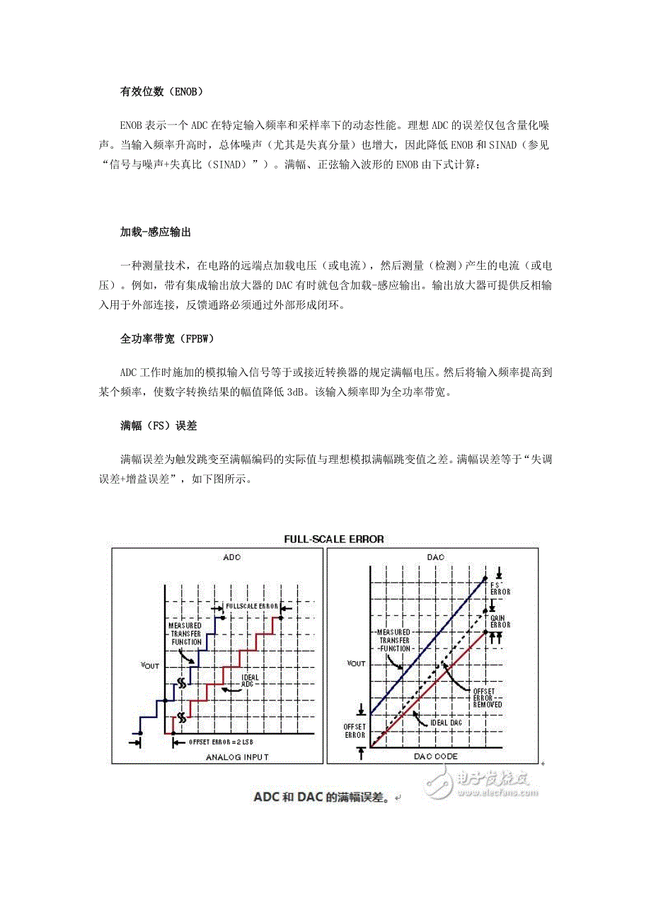 【2017年整理】DAC和ADC的56个常用技术术语解析_第4页