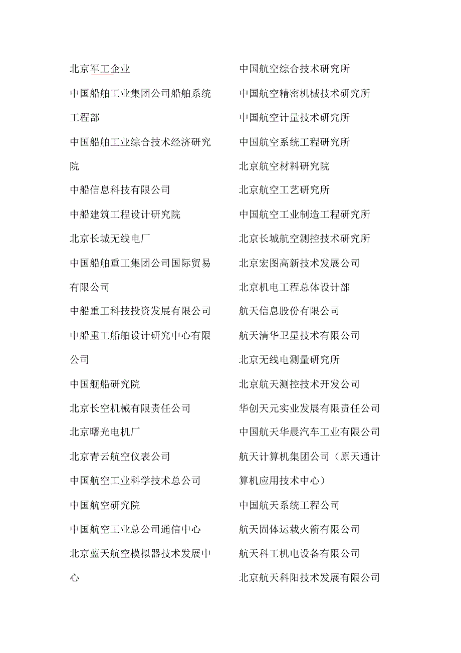 军工企业最新版2014_第1页