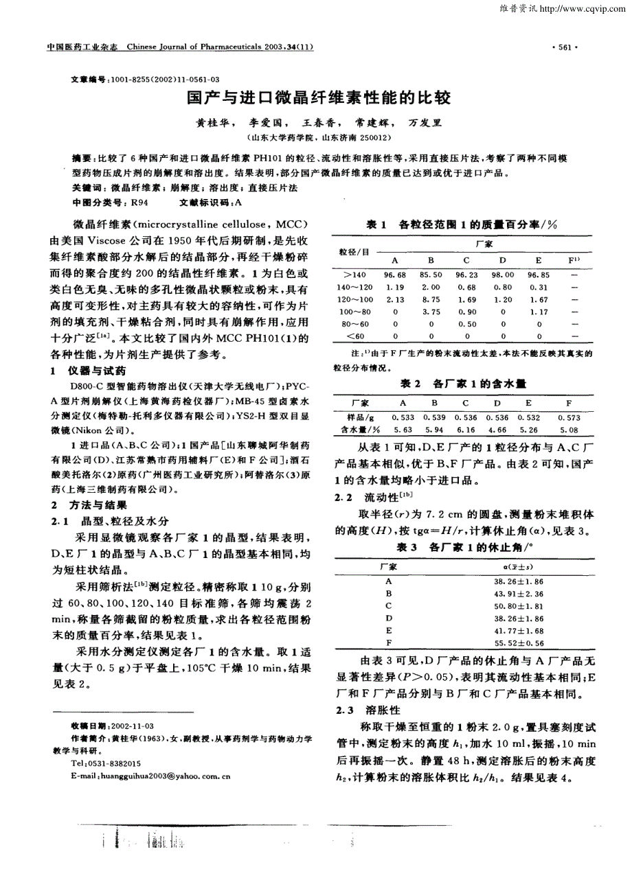 国产与进口微晶纤维素性能的比较_第1页