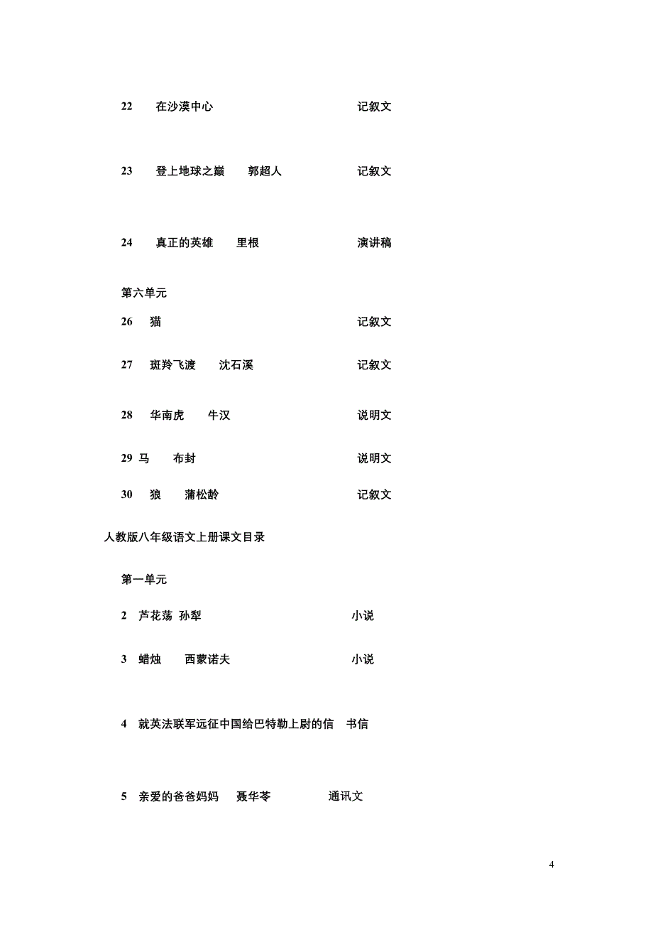 人教版初中语文课文目录及体裁_第4页