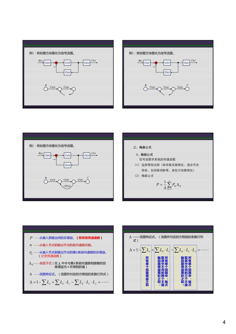 2.9第二章 系统的数学模型--第九节 系统的信号流图--20140321_第4页