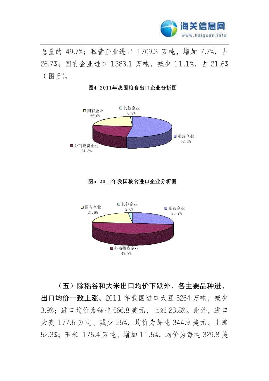 2011年我国粮食进出口贸易监测报告_第5页