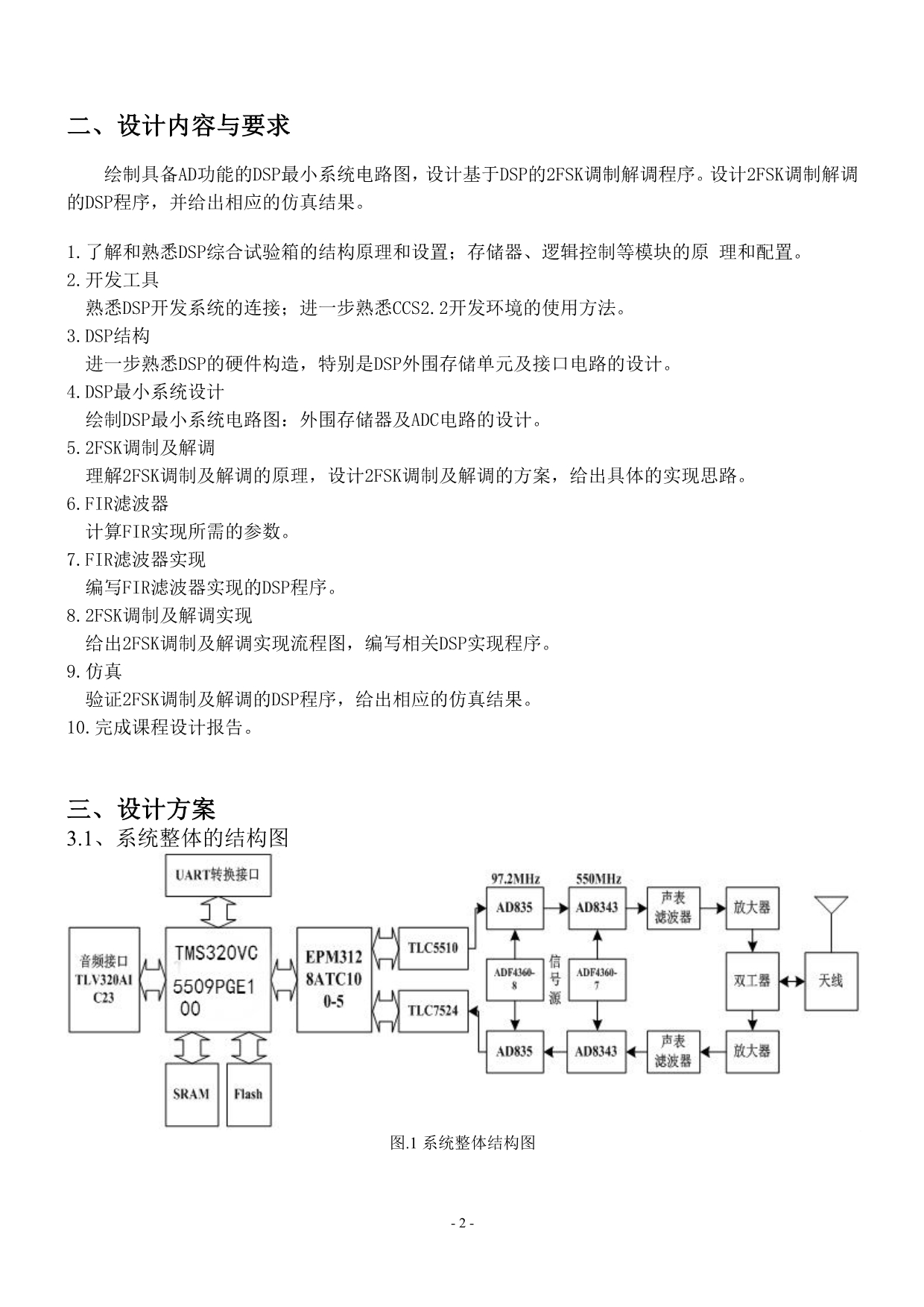 【2017年整理】DSP调制解调系统设计_第4页