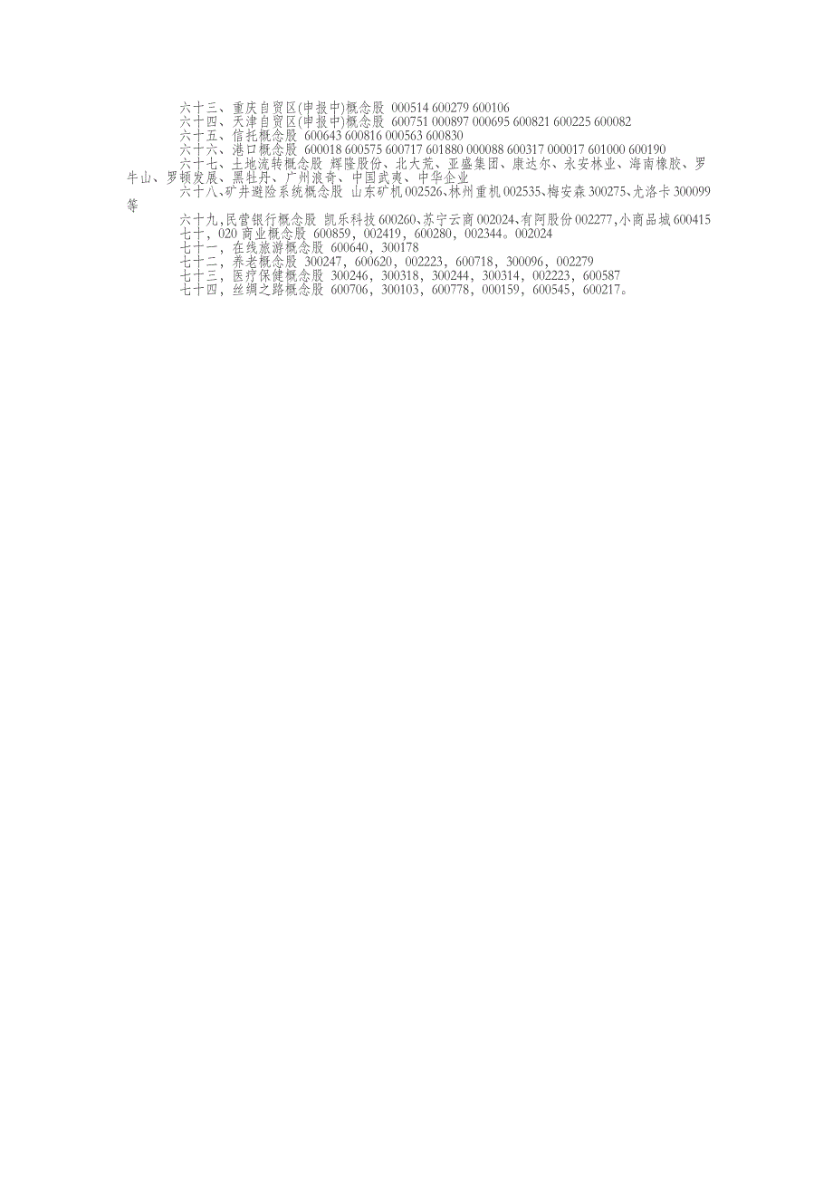 【2017年整理】A股各种概念龙头股大全(1)_第4页