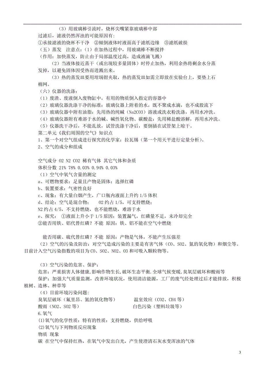 2010中考化学 知识点大全_第3页