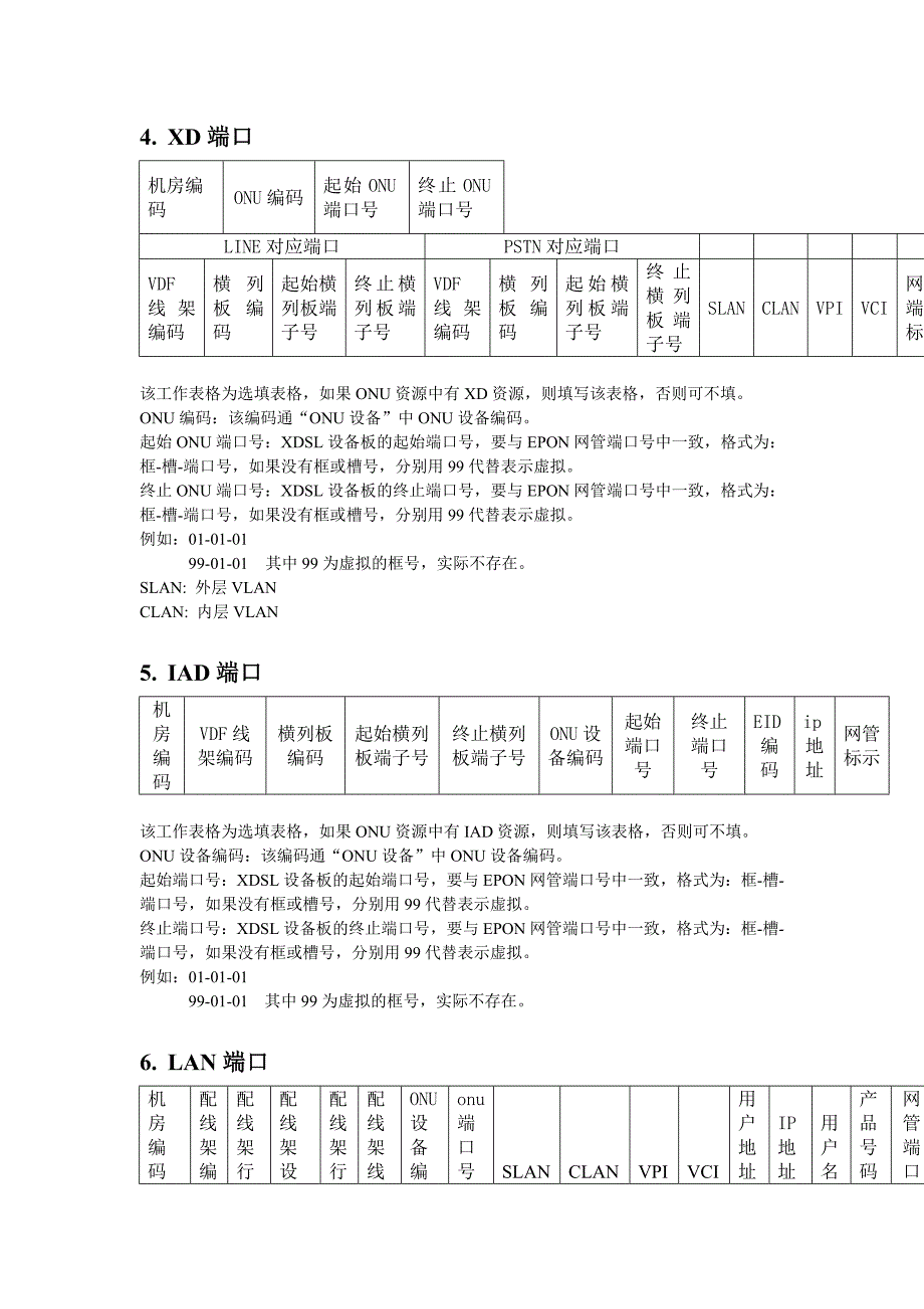 EPON资源命名规范及填表说明_第3页