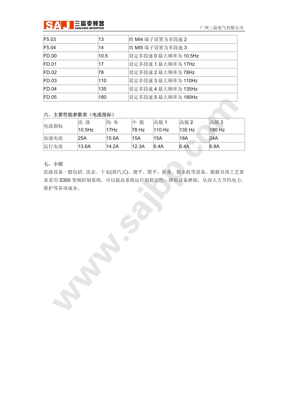 变频器在洗涤设备上的应用方案_第3页